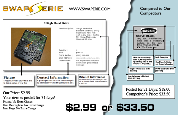 SwapErie Flyer